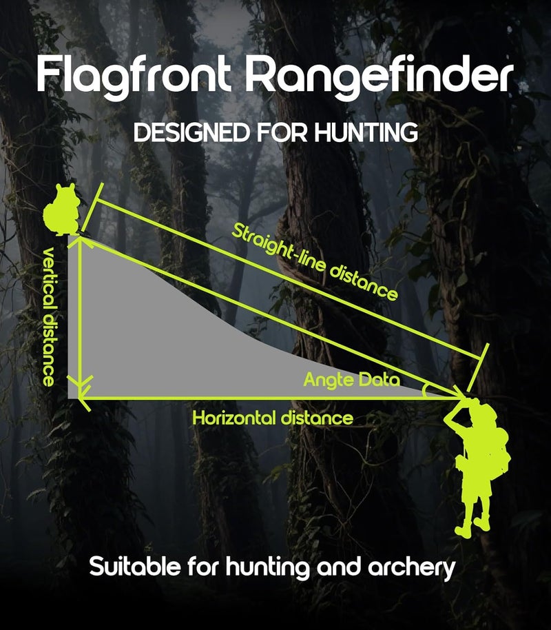 Flagfront Range Finder for Hunting, 1200 Yards Laser Rangefinder with 6X Magnification,Speed/Angle/Distance Multifunctional Waterproof Rangefinder for Hunter - Image 4